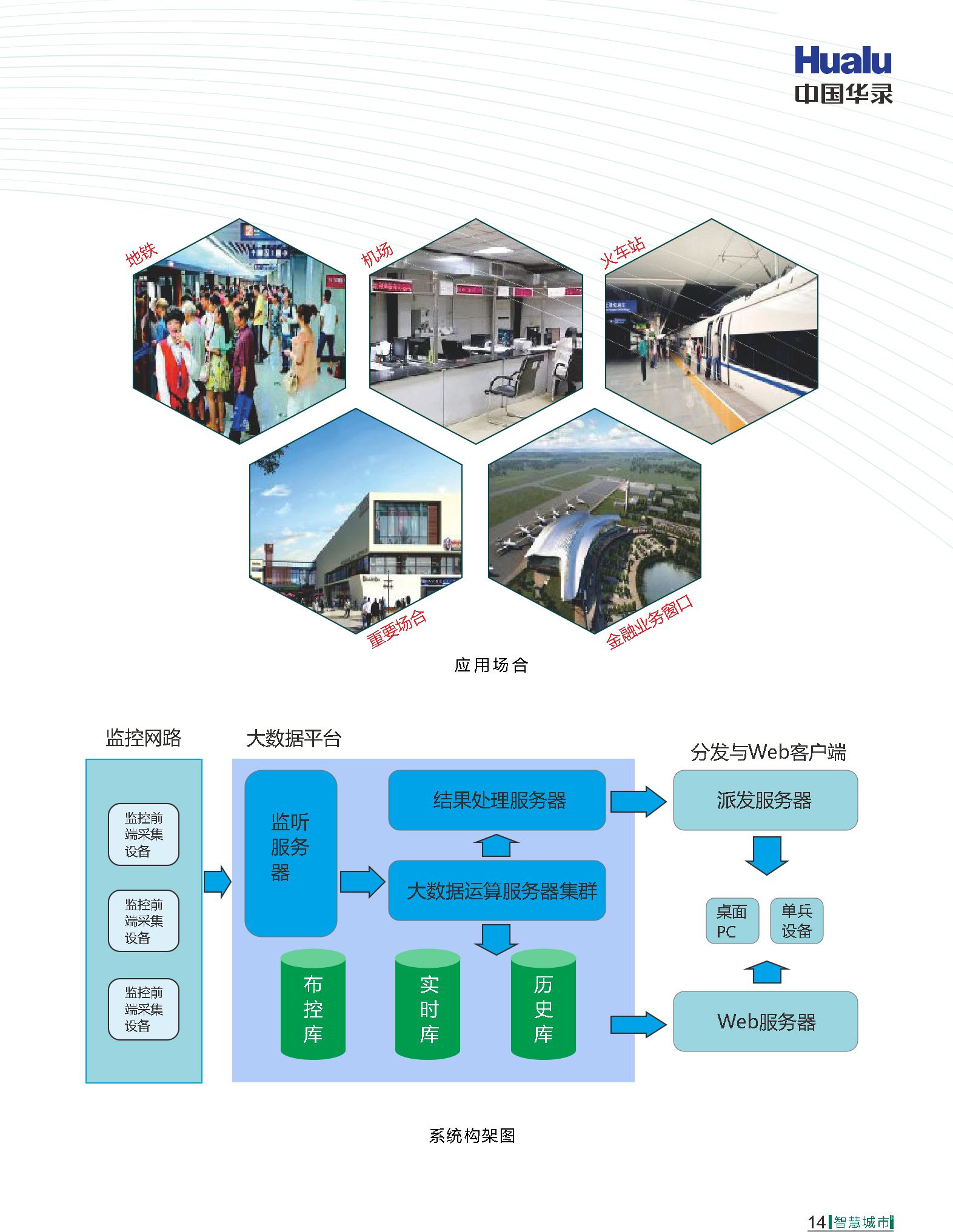 SG·亚洲胜游(中国区)官方网站_首页